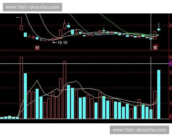 摔跤复盘：把每一次跌倒都变成进步的跳板
